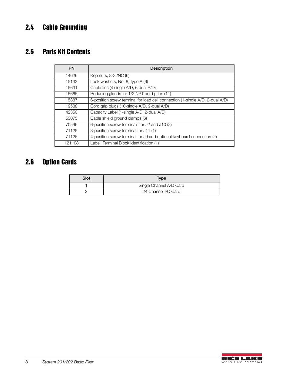 4 cable grounding, 5 parts kit contents, 6 option cards | Rice Lake 920i FlexWeigh Systems - 201/202 User Manual | Page 12 / 38