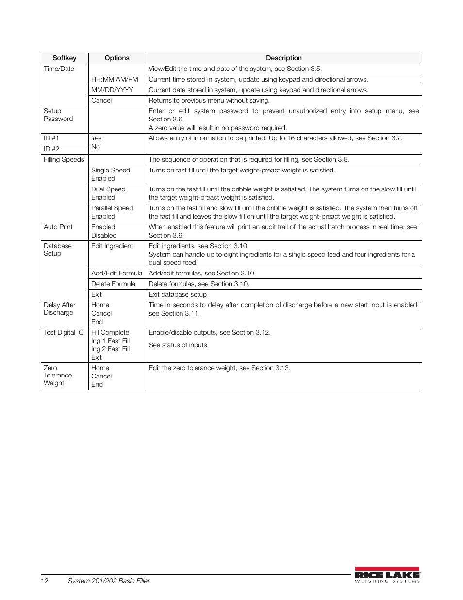 Rice Lake 920i FlexWeigh Systems - 201/202 User Manual | Page 16 / 38