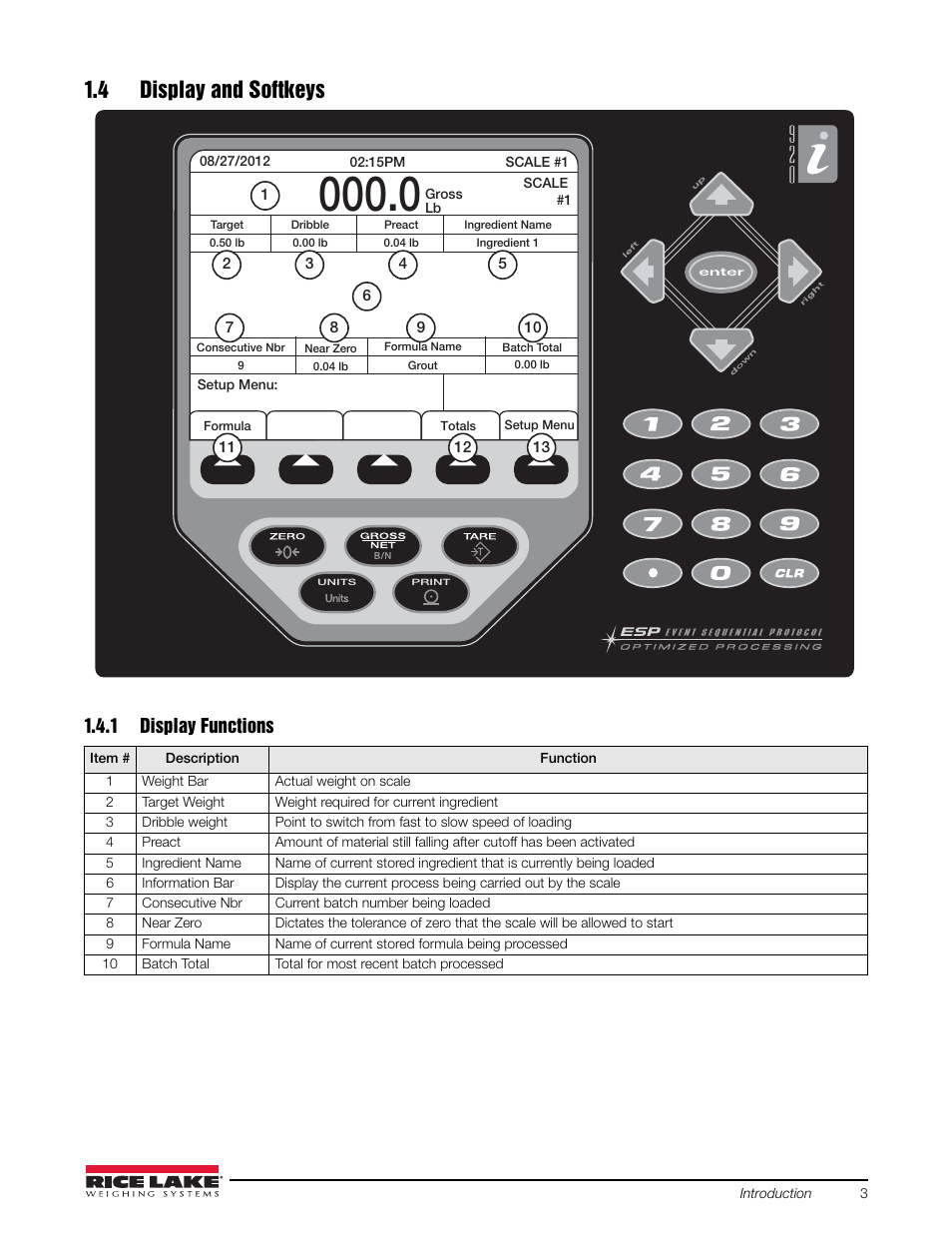 4 display and softkeys, 1 display functions, Display functions | Rice Lake 920i FlexWeigh Systems - 201/202 User Manual | Page 7 / 38