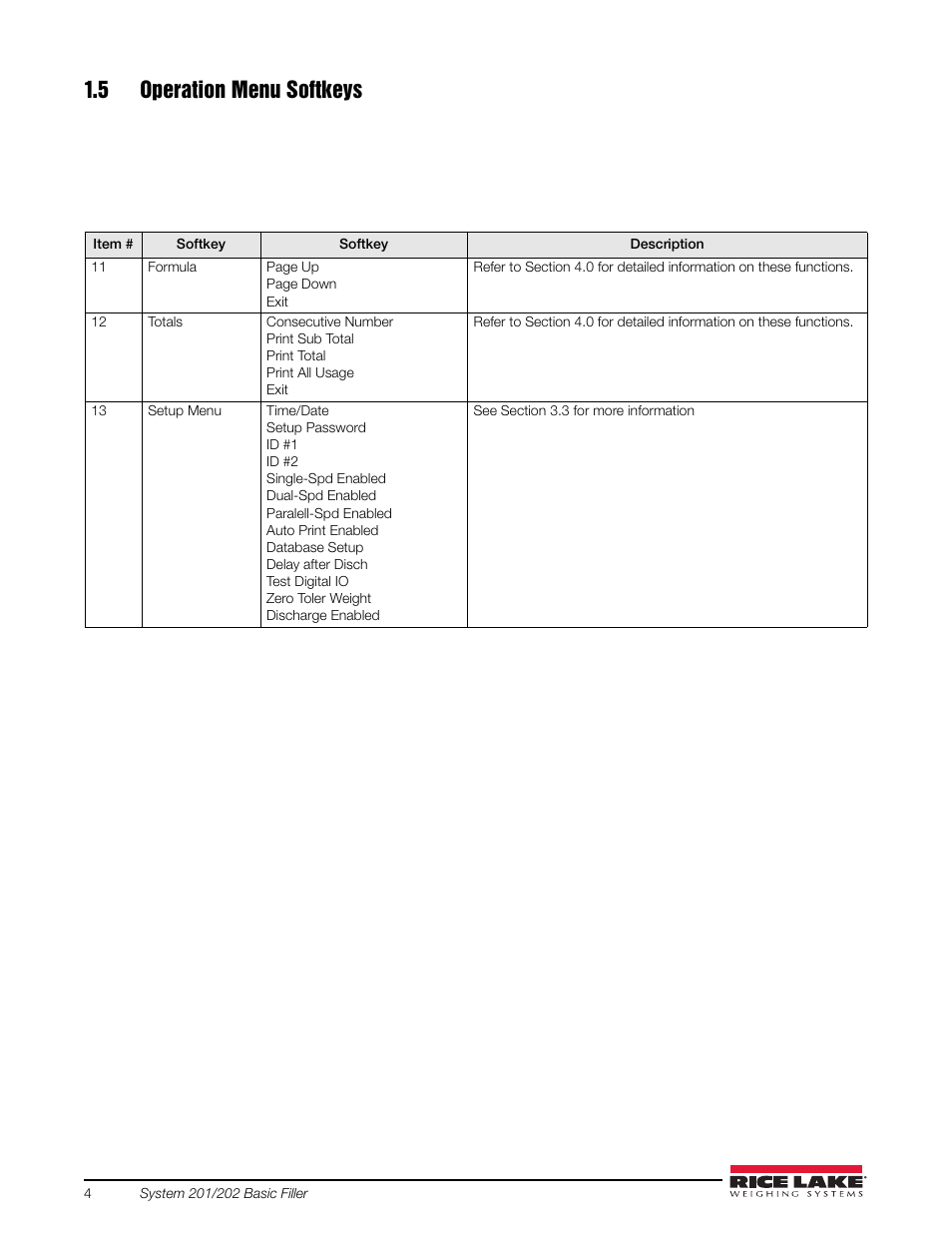 5 operation menu softkeys | Rice Lake 920i FlexWeigh Systems - 201/202 User Manual | Page 8 / 38