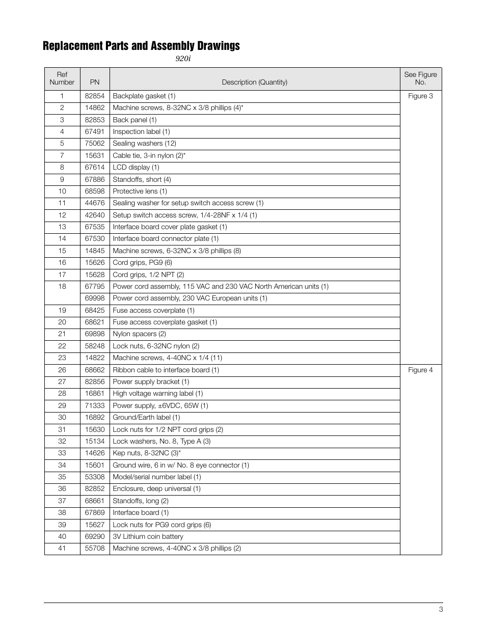 Replacement parts and assembly drawings | Rice Lake 920i Deep Enclosure User Manual | Page 3 / 6