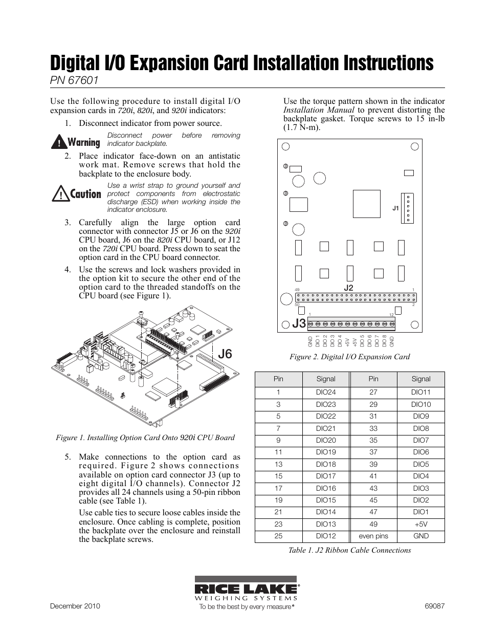 Rice Lake 920i Digital I/O Card User Manual | 2 pages