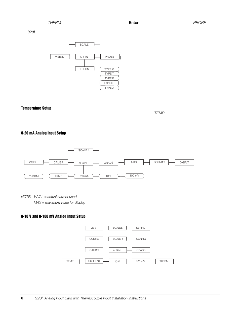 Upon selecting, As the analog input signal and pressing, A previously hidden parameter | So no calibration is required | Rice Lake 920i Dual Channel Analog Input Card User Manual | Page 6 / 8