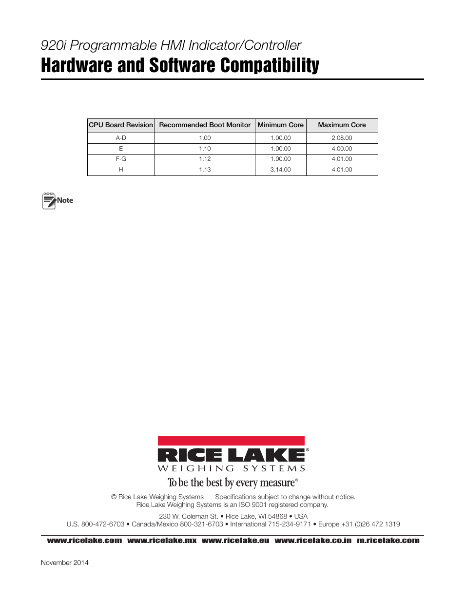 Rice Lake 920i Hardware and Software Compatibility Matrix User Manual | 1 page