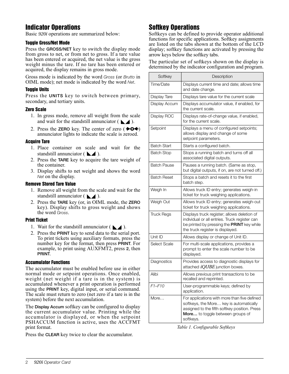 Indicator operations, Softkey operations | Rice Lake 920i Indicator Operator Card User Manual | Page 2 / 2