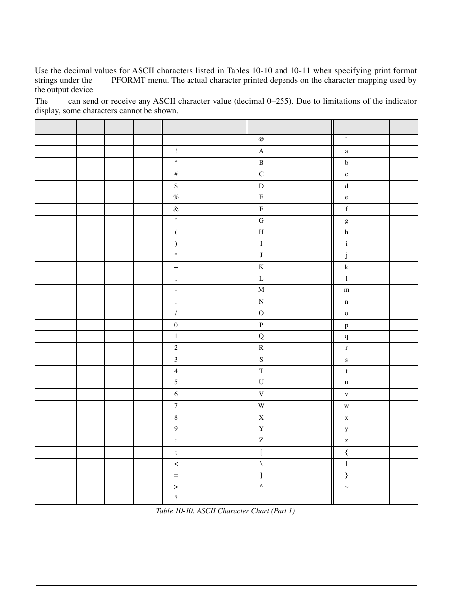 8 ascii character chart | Rice Lake 920i Installation Manual V1.05 User Manual | Page 102 / 112