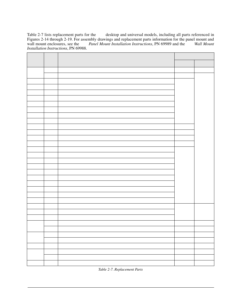 11 replacement parts and assembly drawings | Rice Lake 920i Installation Manual V1.05 User Manual | Page 17 / 112