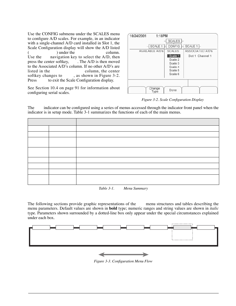 3 front panel configuration, 2 menu structures and parameter descriptions, Front panel configuration | Vided in section 3.2, Section 3.1.3 | Rice Lake 920i Installation Manual V1.05 User Manual | Page 25 / 112