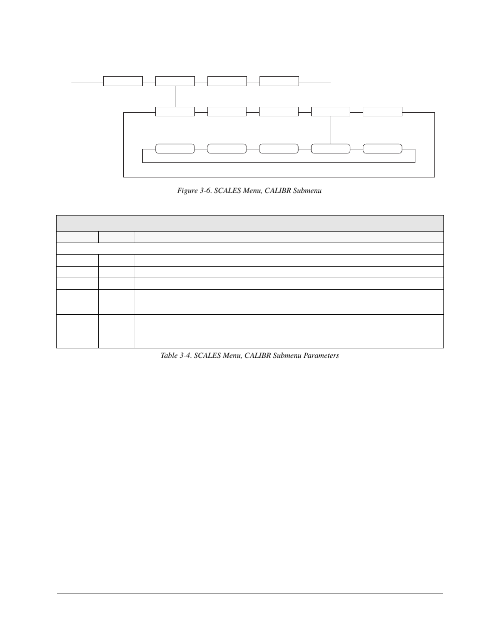 Rice Lake 920i Installation Manual V1.05 User Manual | Page 33 / 112