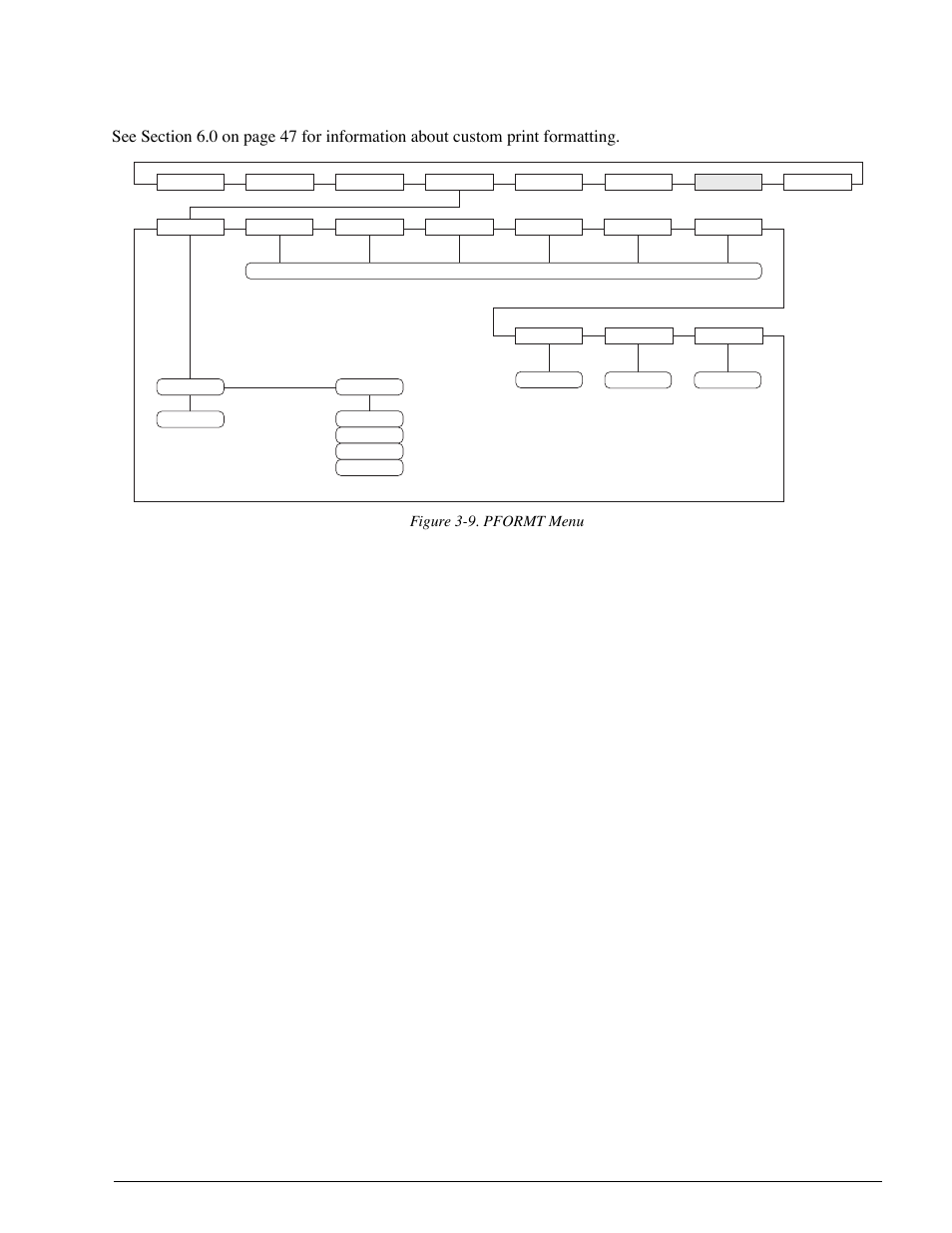 4 pformt menu, Pformt menu, Figure 3-9. pformt menu | Configuration 35 | Rice Lake 920i Installation Manual V1.05 User Manual | Page 39 / 112