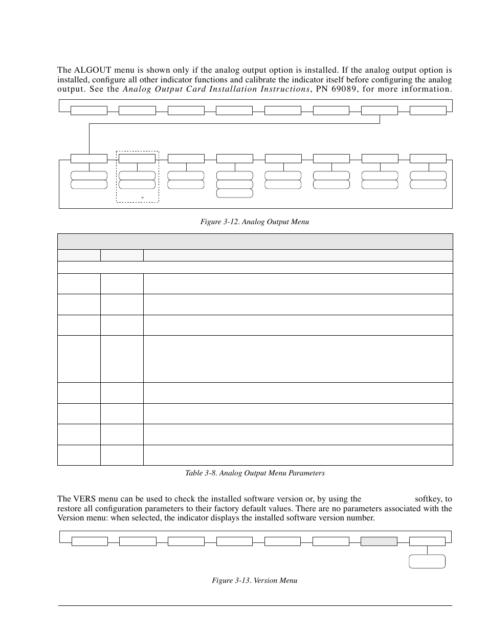 7 analog output menu, 8 version menu, Analog output menu | Version menu | Rice Lake 920i Installation Manual V1.05 User Manual | Page 43 / 112
