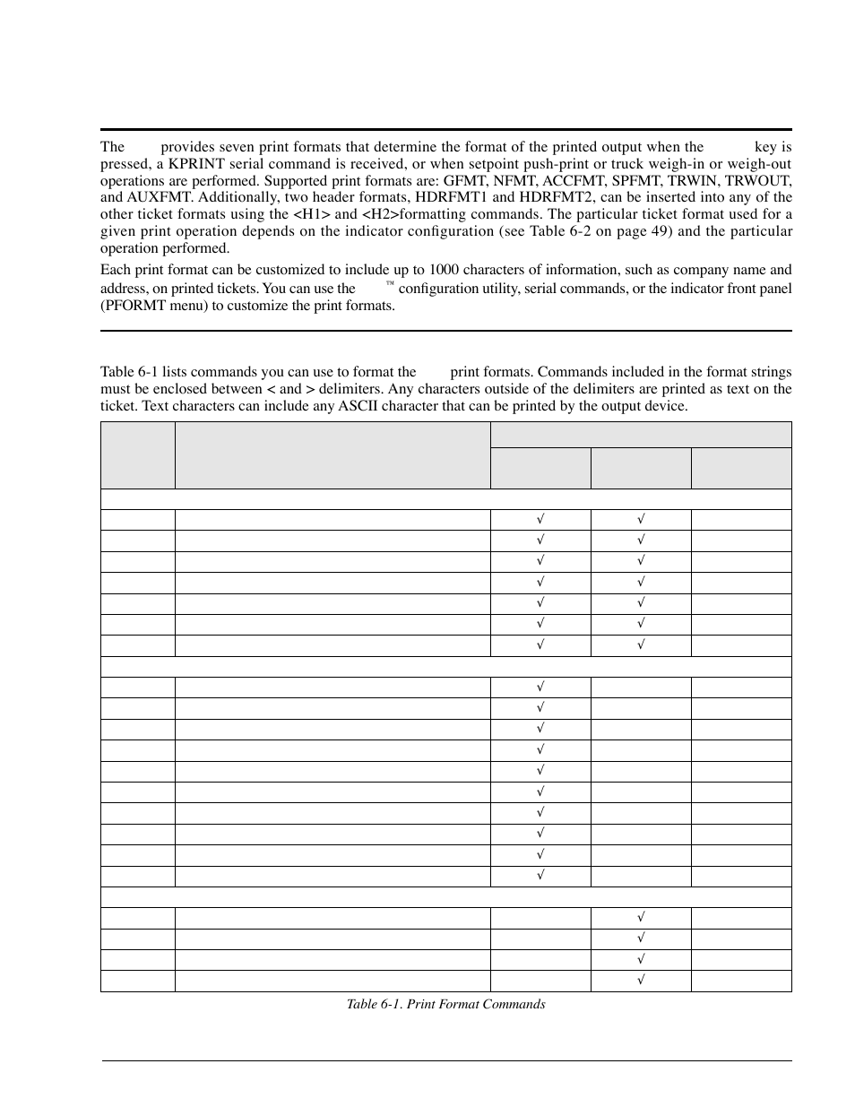 0 print formatting, 1 print formatting commands, 0 print | Formatting | Rice Lake 920i Installation Manual V1.05 User Manual | Page 51 / 112