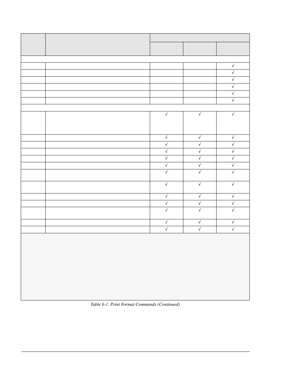 Rice Lake 920i Installation Manual V1.05 User Manual | Page 52 / 112