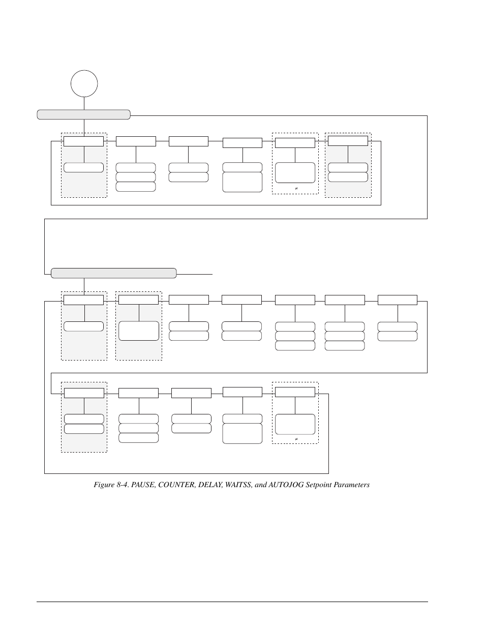 920i | Rice Lake 920i Installation Manual V1.05 User Manual | Page 64 / 112