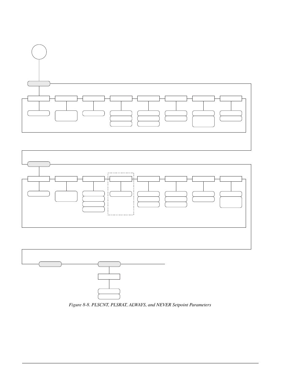 920i, Installation manual | Rice Lake 920i Installation Manual V1.05 User Manual | Page 68 / 112
