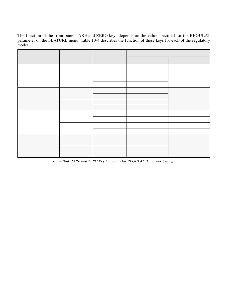 2 tare and zero key functions | Rice Lake 920i Installation Manual V1.05 User Manual | Page 94 / 112