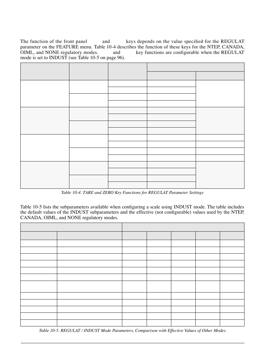 2 regulatory mode functions | Rice Lake 920i Installation Manual V2.0 User Manual | Page 100 / 118