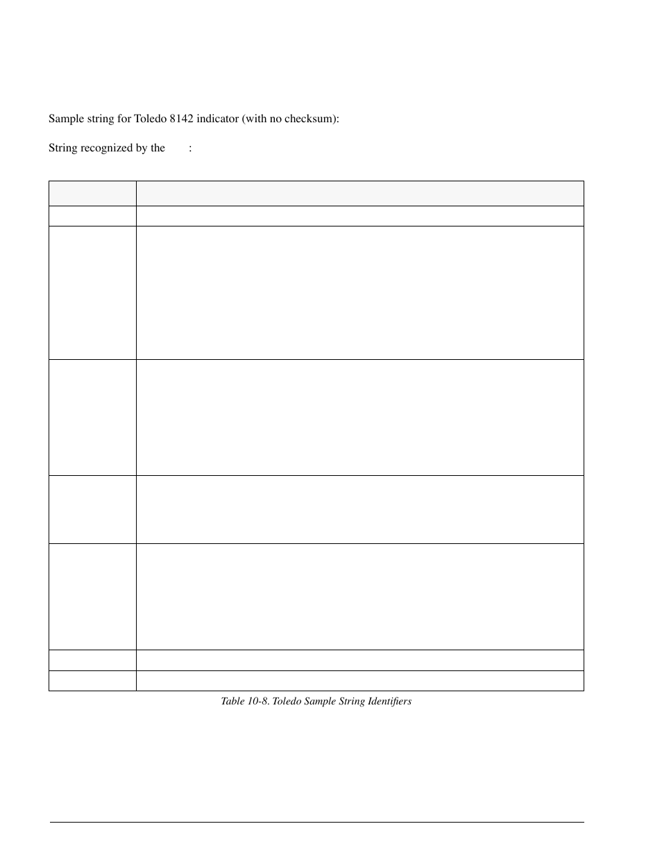 6 stream formatting examples, 1 toledo 8142 indicator, Toledo 8142 indicator | Rice Lake 920i Installation Manual V2.0 User Manual | Page 104 / 118
