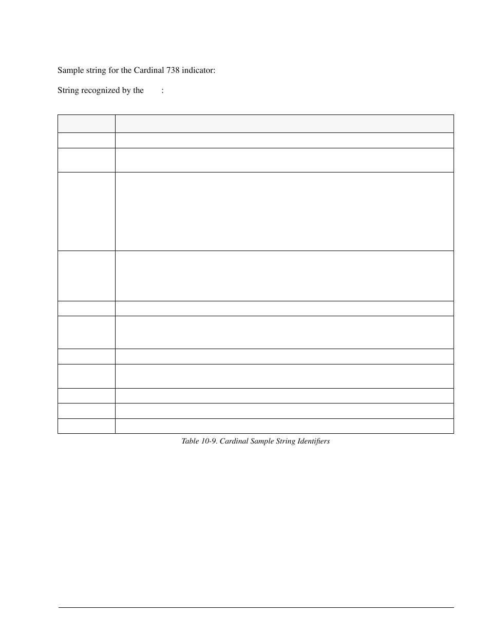 2 cardinal 738 indicator, Cardinal 738 indicator | Rice Lake 920i Installation Manual V2.0 User Manual | Page 105 / 118