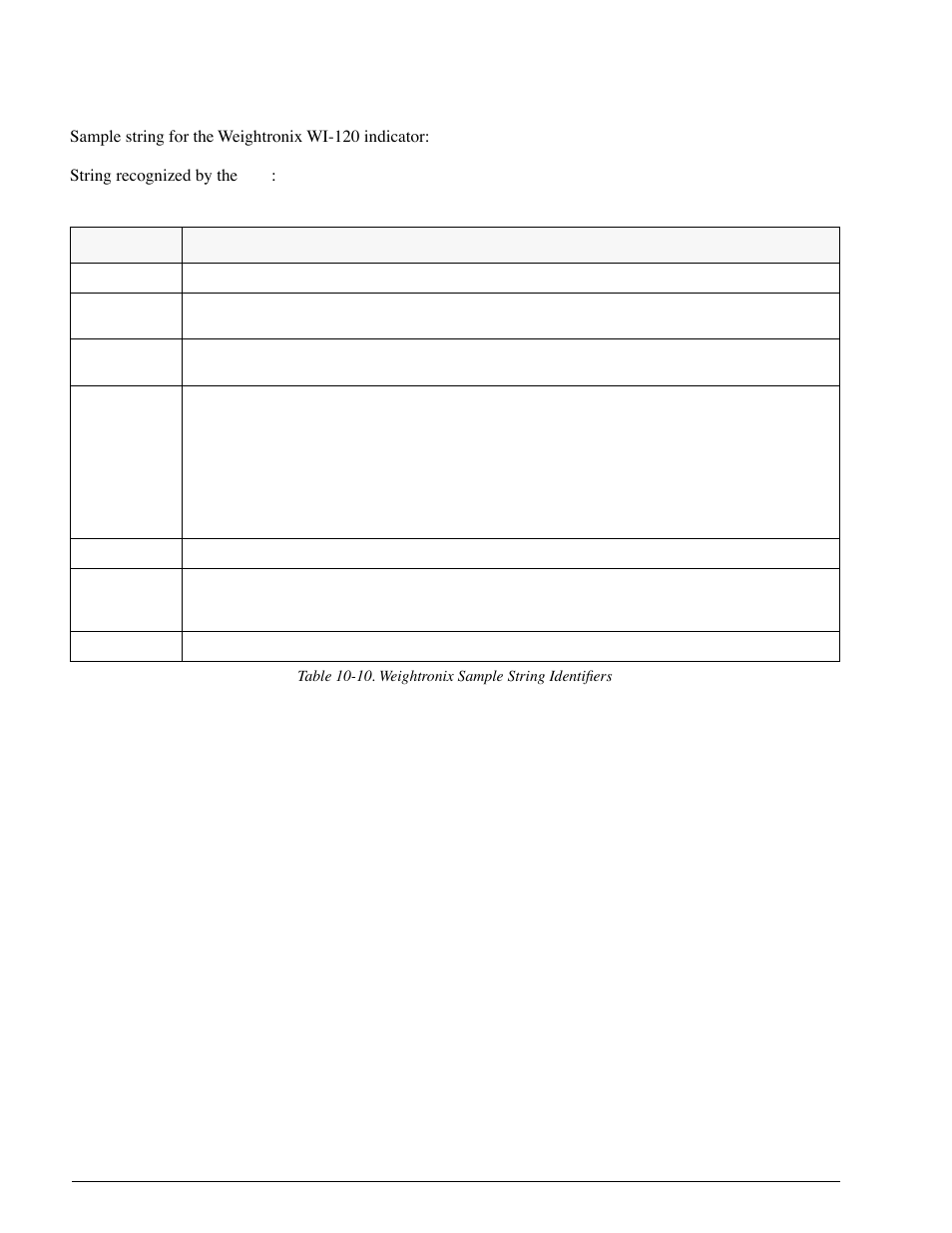 3 weightronix wi -120 indicator, Weightronix wi -120 indicator | Rice Lake 920i Installation Manual V2.0 User Manual | Page 106 / 118