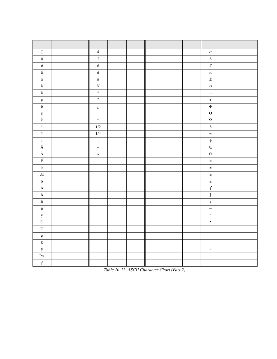 Rice Lake 920i Installation Manual V2.0 User Manual | Page 109 / 118