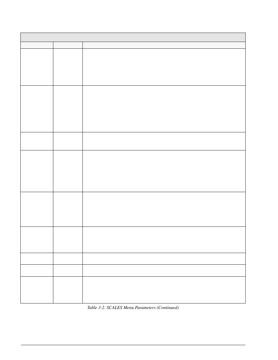 Rice Lake 920i Installation Manual V2.0 User Manual | Page 28 / 118