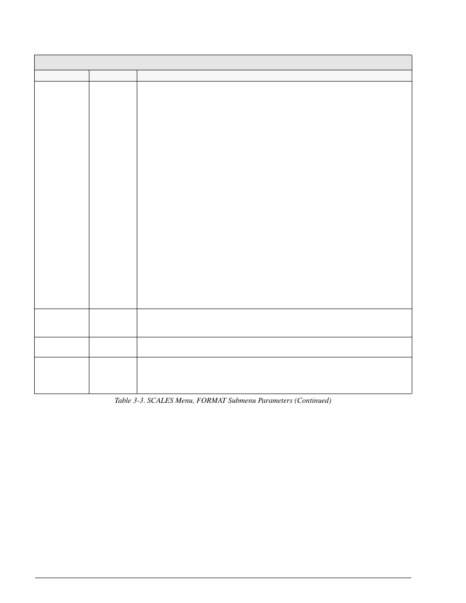 Rice Lake 920i Installation Manual V2.0 User Manual | Page 32 / 118