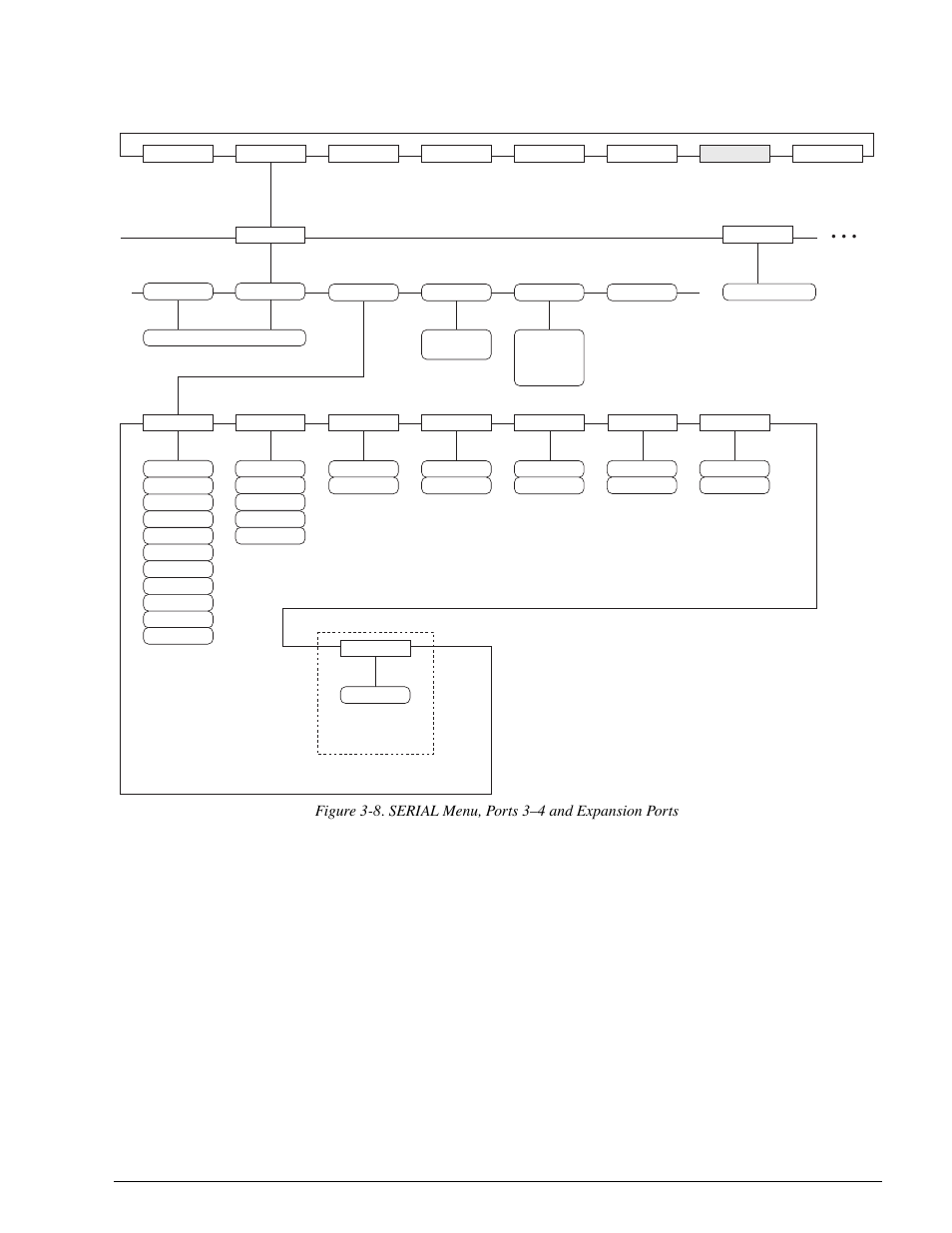 Configuration 31 | Rice Lake 920i Installation Manual V2.0 User Manual | Page 35 / 118