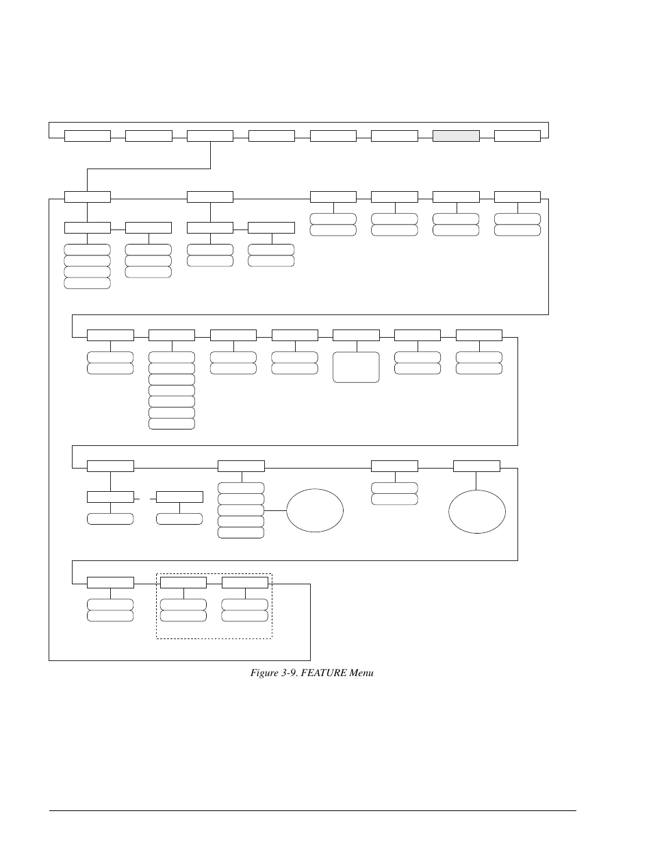 3 feature menu, Feature menu, 920i | 3 feature menu figure 3-9. feature menu, Installation manual | Rice Lake 920i Installation Manual V2.0 User Manual | Page 38 / 118