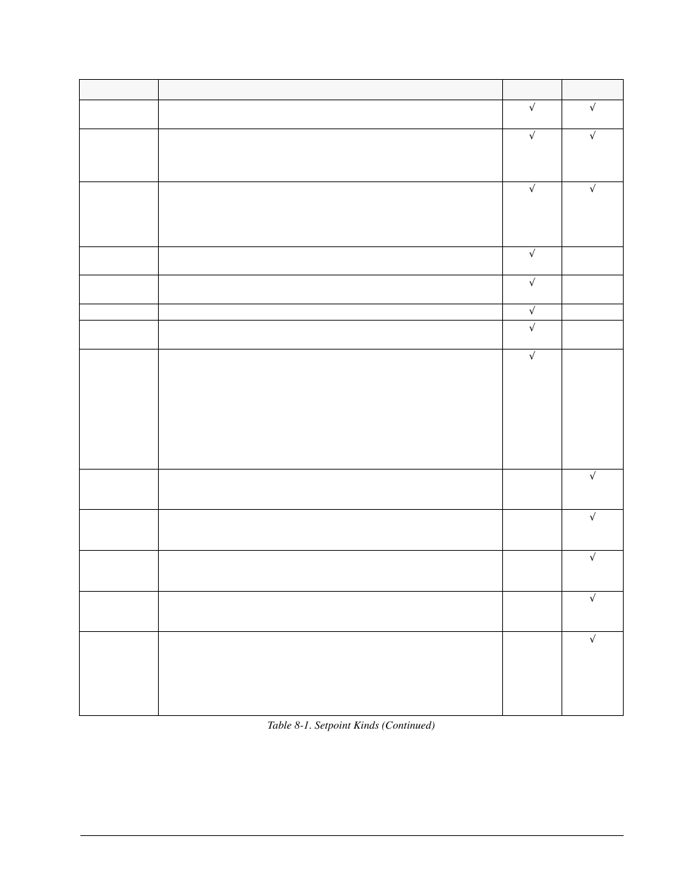 Rice Lake 920i Installation Manual V2.0 User Manual | Page 65 / 118