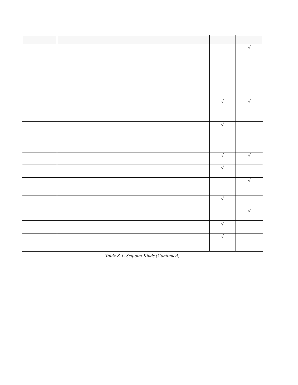 Rice Lake 920i Installation Manual V2.0 User Manual | Page 66 / 118