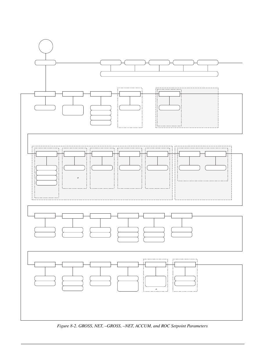 920i, Installation manual | Rice Lake 920i Installation Manual V2.0 User Manual | Page 68 / 118
