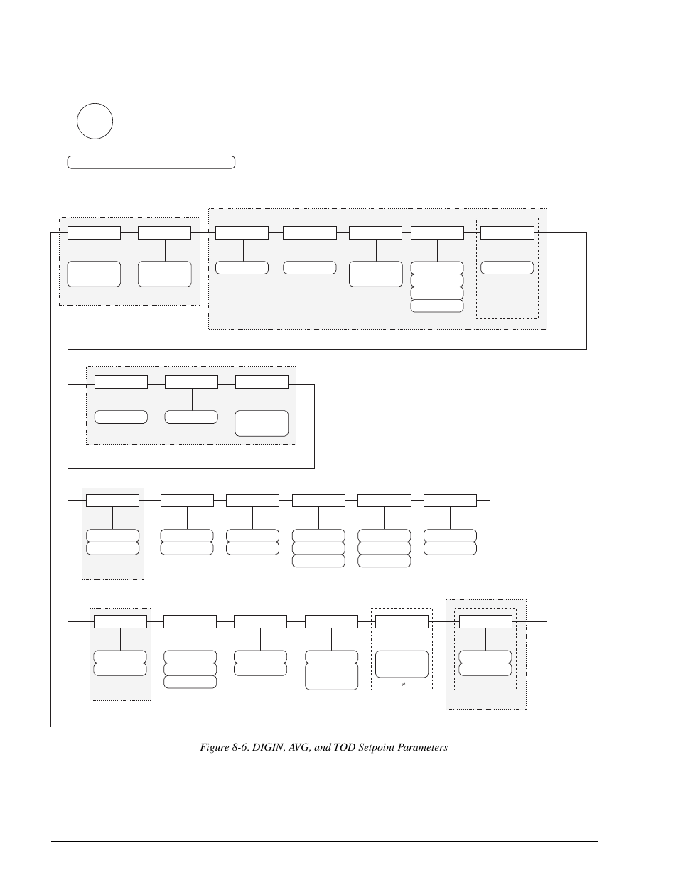920i, Installation manual | Rice Lake 920i Installation Manual V2.0 User Manual | Page 72 / 118