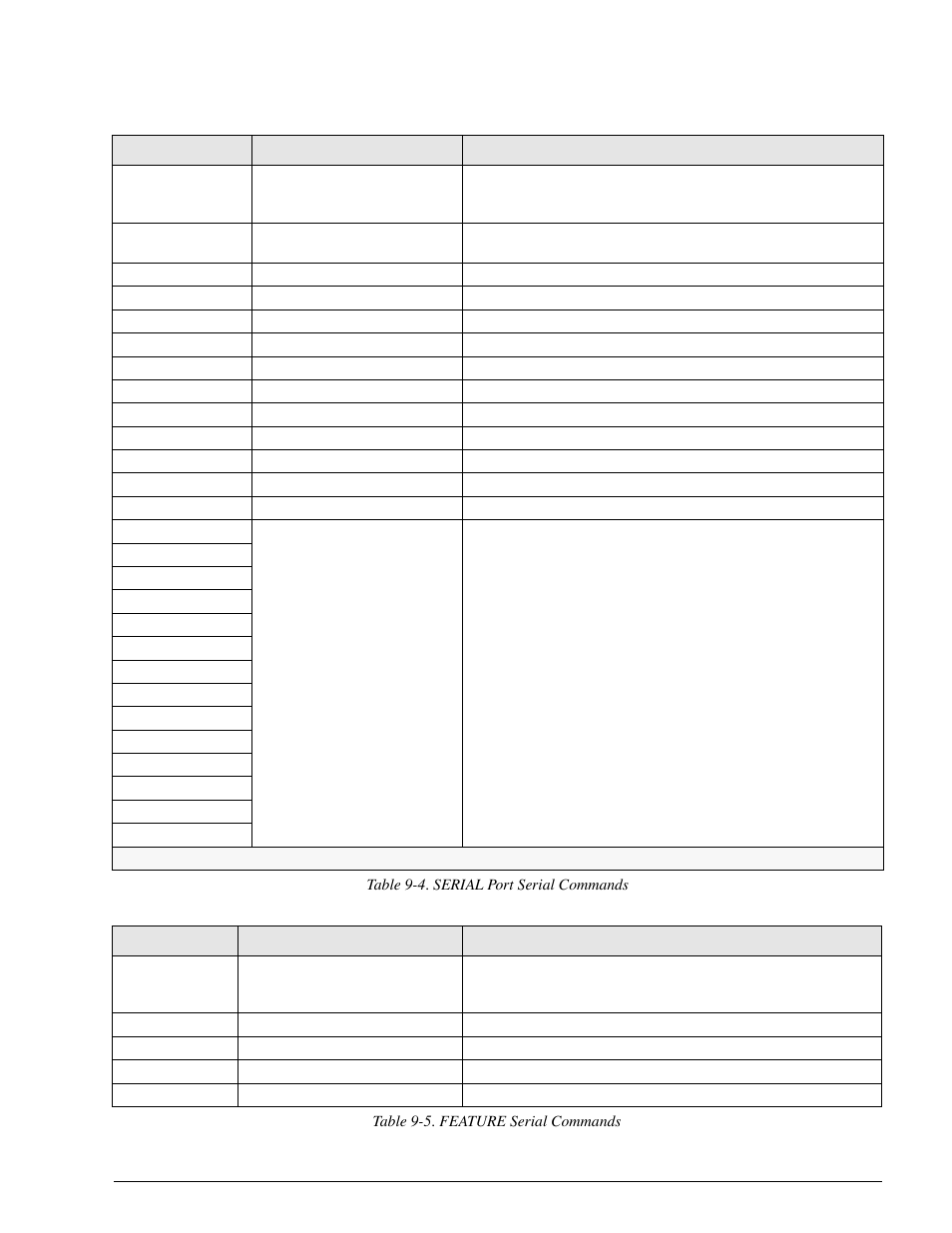 Rice Lake 920i Installation Manual V2.0 User Manual | Page 85 / 118