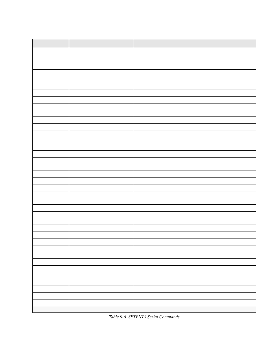 Rice Lake 920i Installation Manual V2.0 User Manual | Page 87 / 118