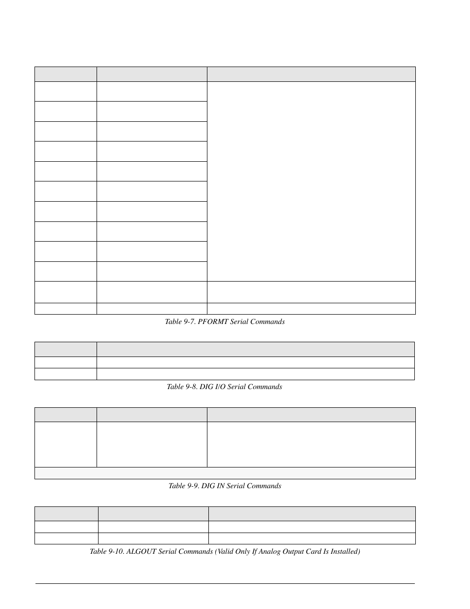 Rice Lake 920i Installation Manual V2.0 User Manual | Page 88 / 118