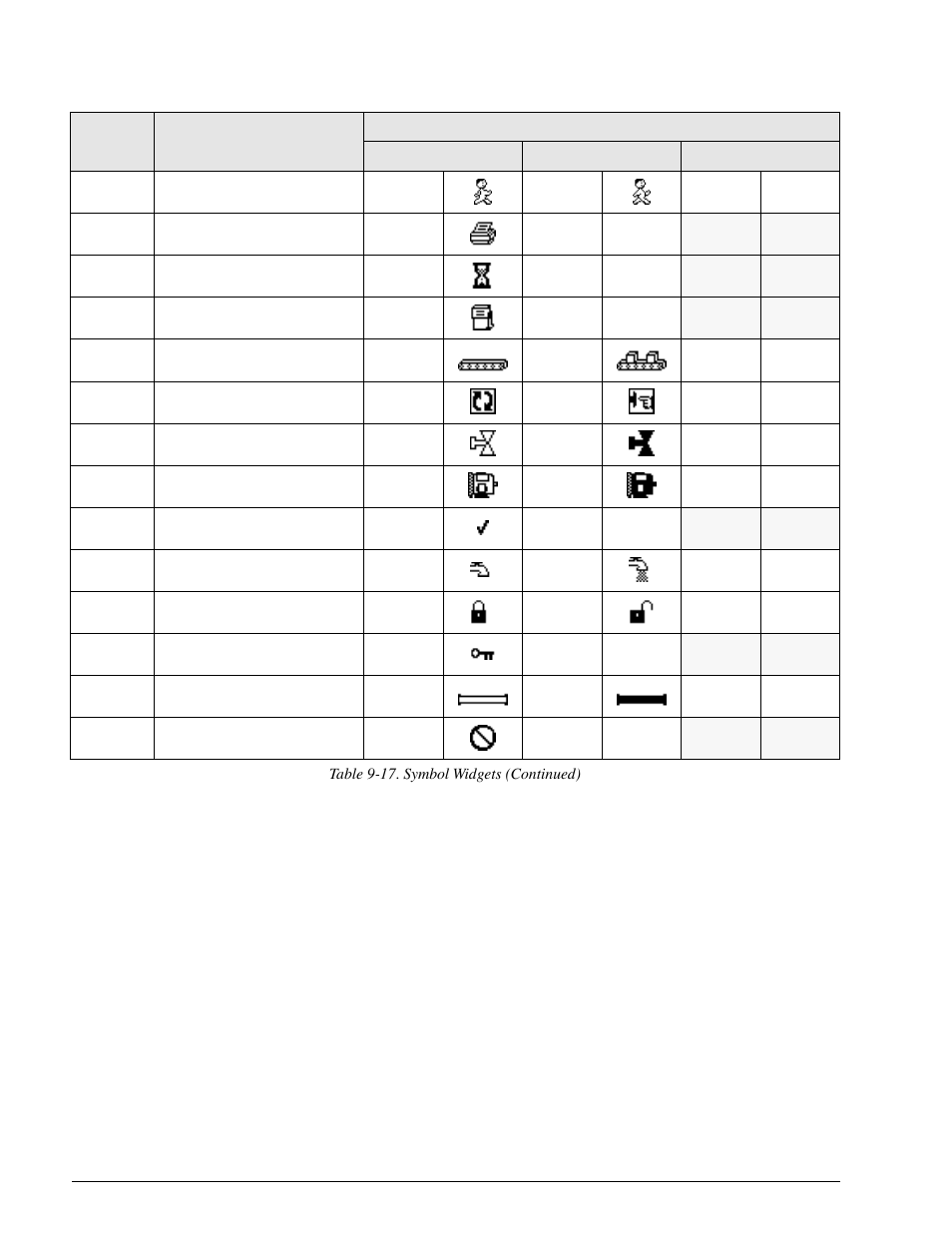 Rice Lake 920i Installation Manual V2.0 User Manual | Page 96 / 118