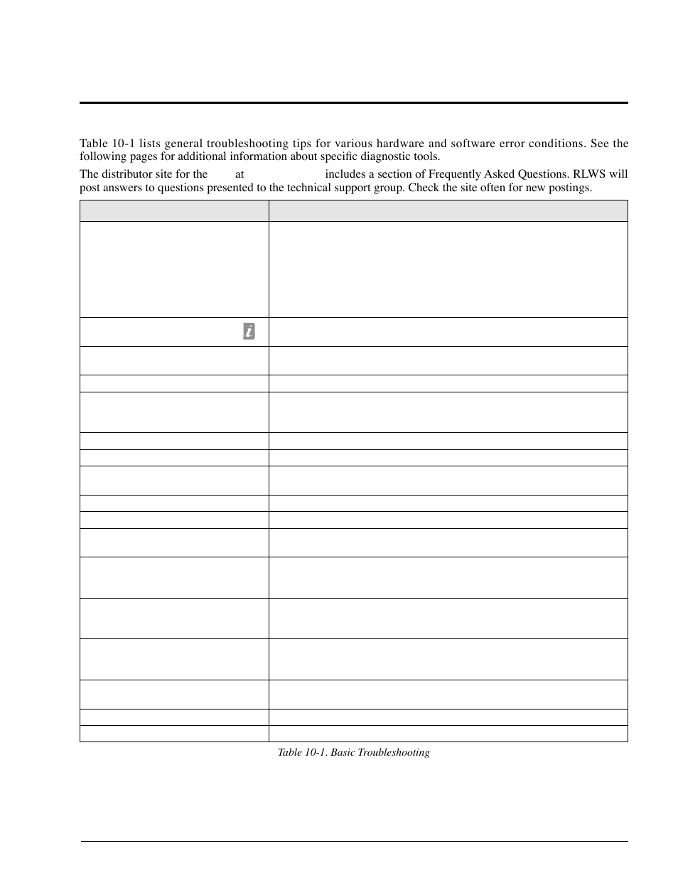 0 appendix, 1 troubleshooting | Rice Lake 920i Installation Manual V2.0 User Manual | Page 97 / 118