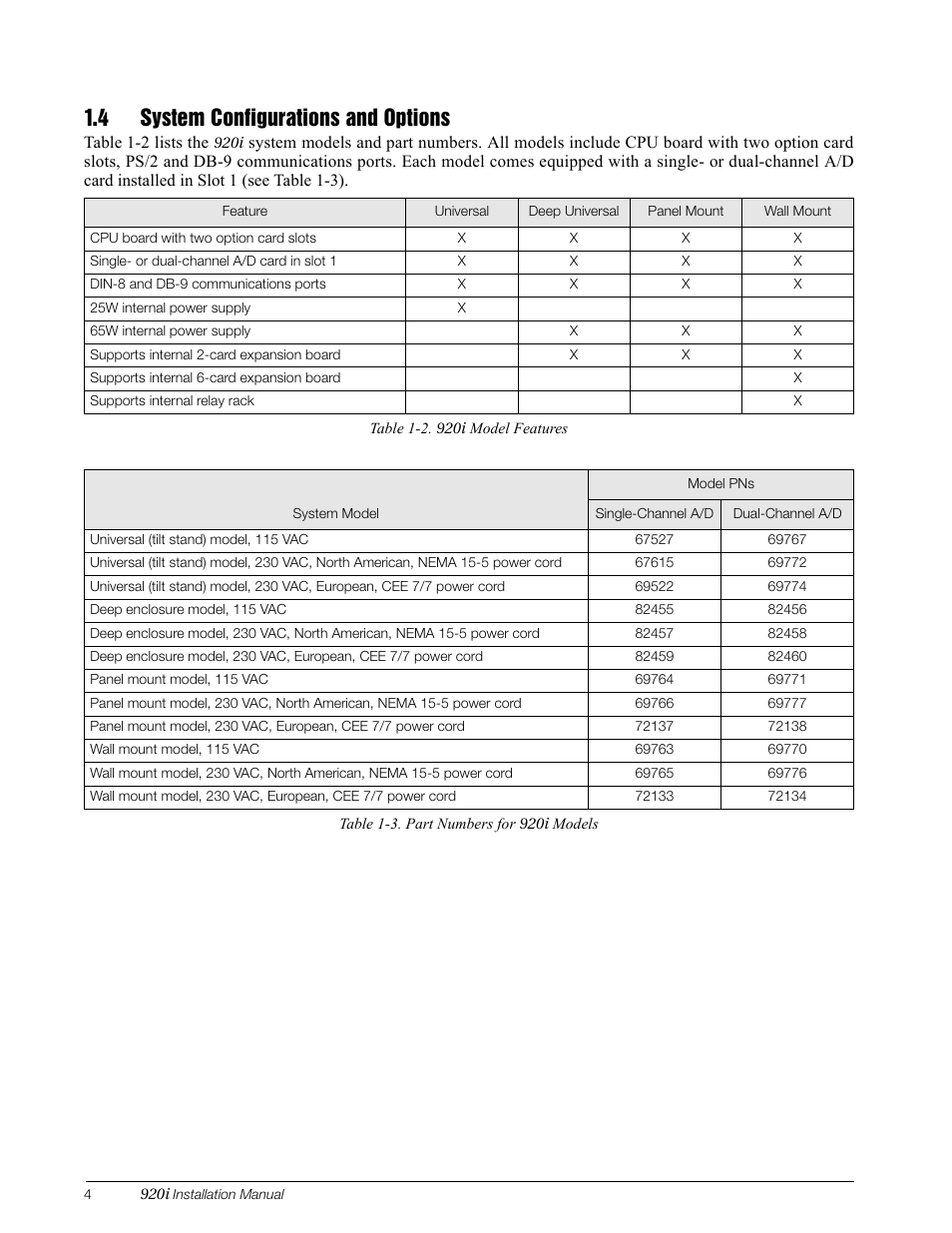 4 system configurations and options | Rice Lake 920i Installation Manual V3.05 User Manual | Page 10 / 130