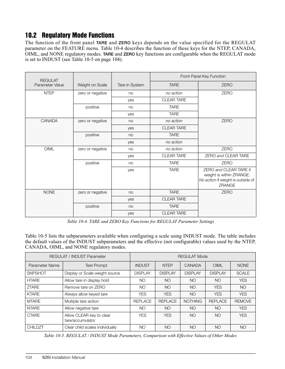 2 regulatory mode functions | Rice Lake 920i Installation Manual V3.05 User Manual | Page 110 / 130
