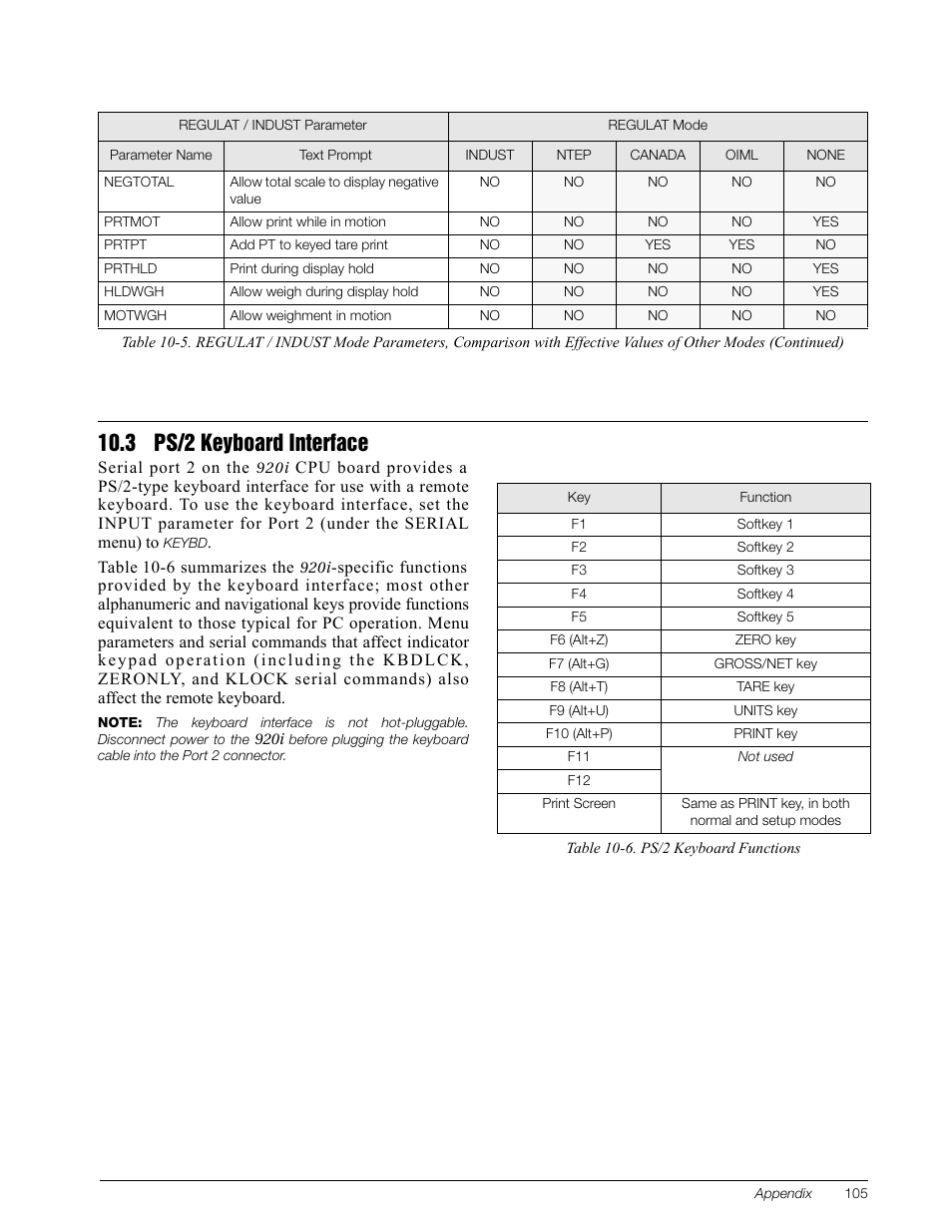 3 ps/2 keyboard interface | Rice Lake 920i Installation Manual V3.05 User Manual | Page 111 / 130