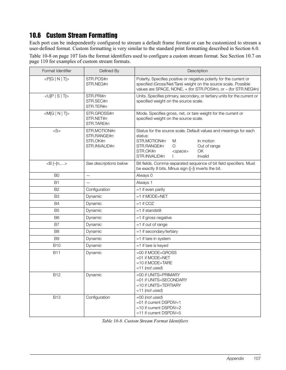 6 custom stream formatting | Rice Lake 920i Installation Manual V3.05 User Manual | Page 113 / 130