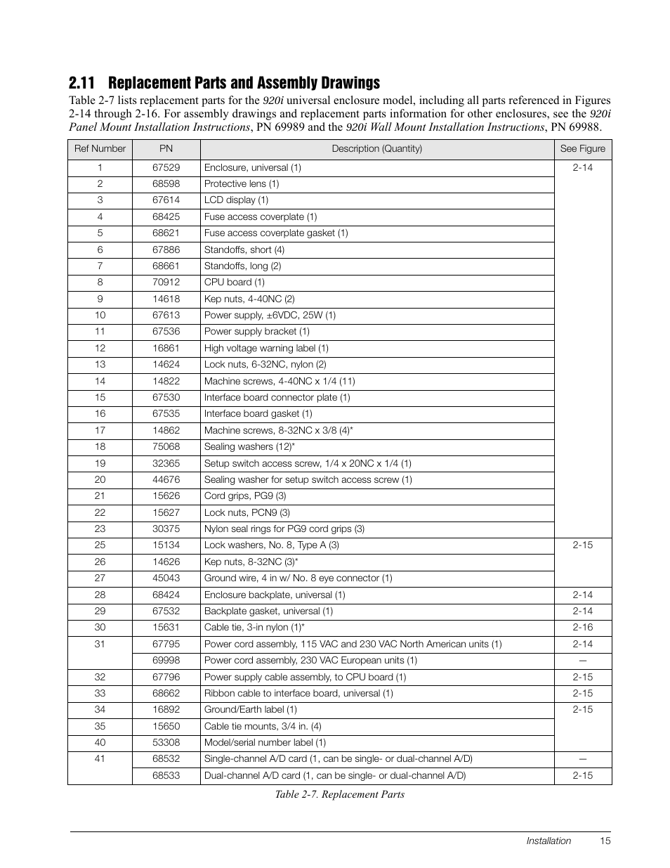 11 replacement parts and assembly drawings | Rice Lake 920i Installation Manual V3.05 User Manual | Page 21 / 130