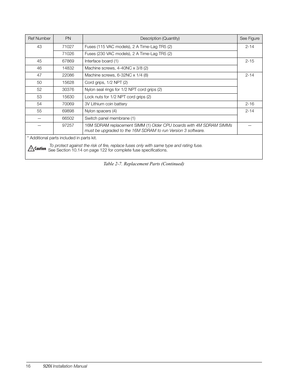 Rice Lake 920i Installation Manual V3.05 User Manual | Page 22 / 130