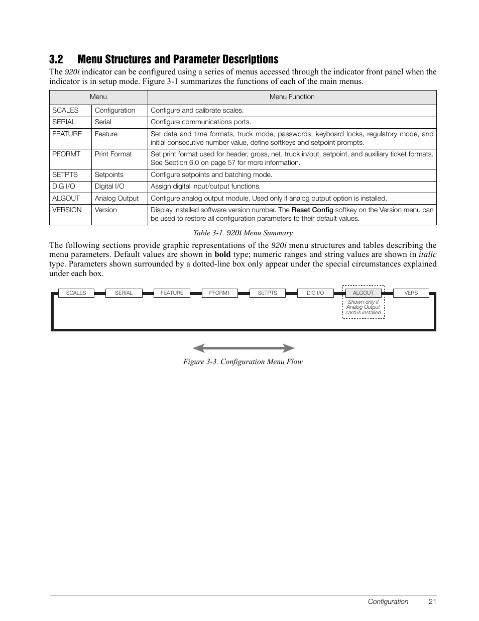 2 menu structures and parameter descriptions, Section 3.2 | Rice Lake 920i Installation Manual V3.05 User Manual | Page 27 / 130