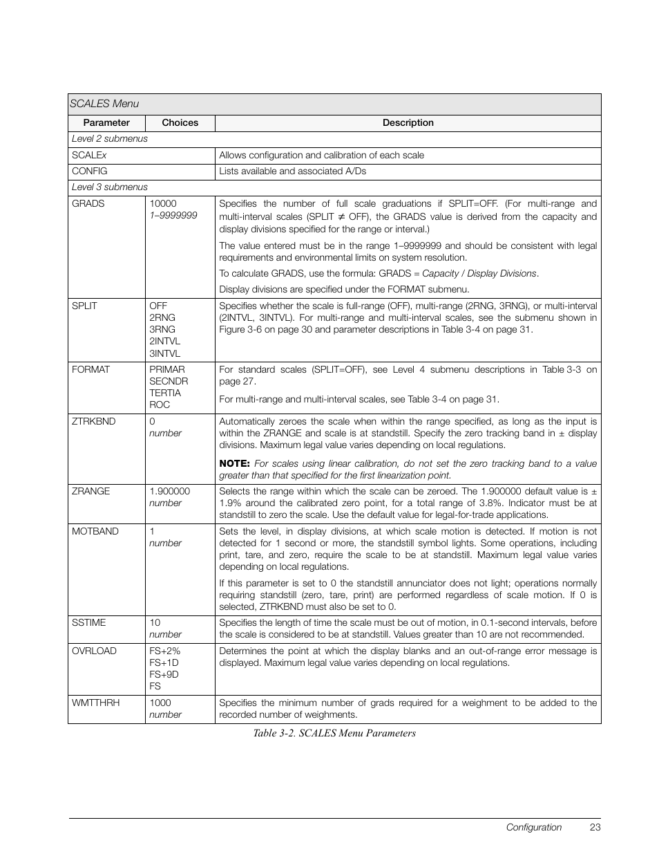 Rice Lake 920i Installation Manual V3.05 User Manual | Page 29 / 130