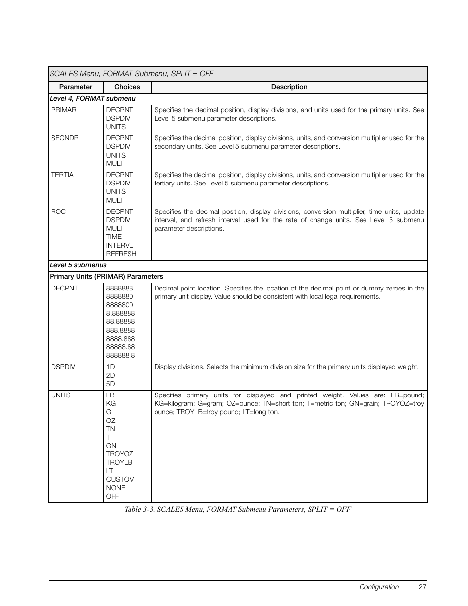 See table 3-3 on | Rice Lake 920i Installation Manual V3.05 User Manual | Page 33 / 130