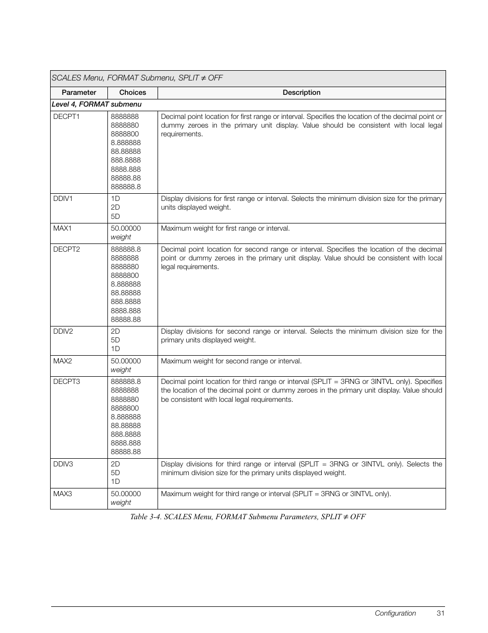 Rice Lake 920i Installation Manual V3.05 User Manual | Page 37 / 130