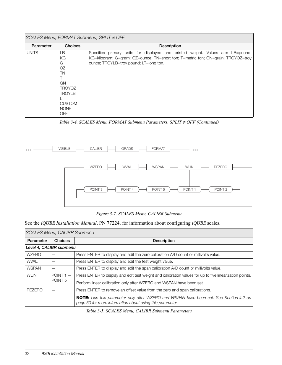 Rice Lake 920i Installation Manual V3.05 User Manual | Page 38 / 130