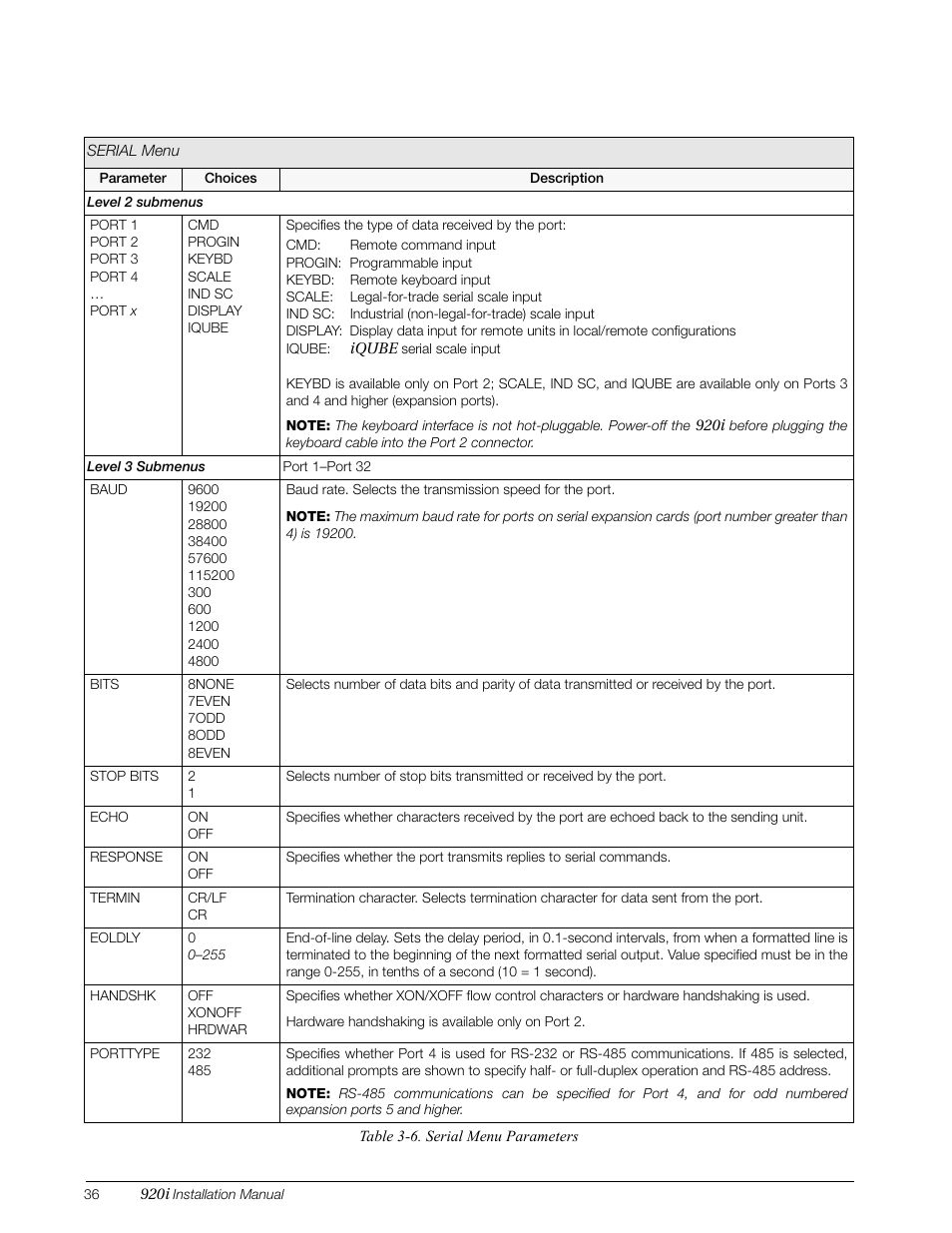 Rice Lake 920i Installation Manual V3.05 User Manual | Page 42 / 130